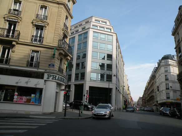  carrefour rue de Vienne, rue du rocher, rue de la Bienfaisance